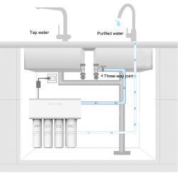 Система фильтрации воды обратного осмоса 4 ступени 500G (арт. 25-5084901)