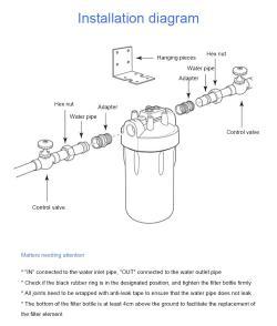 Фильтр сменный для кувшинов и бутылок 10 дюймов (арт. 25-5084944)