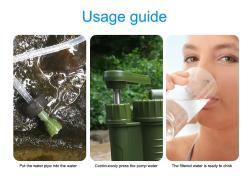 Фильтр для воды ультрафильтрационный портативный для кемпинга (арт. 25-5084946)