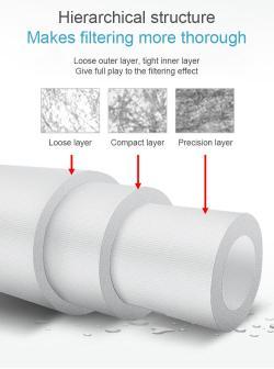 Фильтр для воды сменный 10 дюймов 5 микрон полипропилен (арт. 25-5084949)