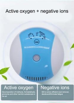 Очиститель воздуха портативный с озонатором и ионизатором (арт. 25-5084964)