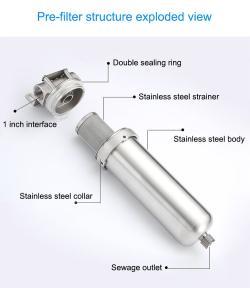 Фильтр для воды системы удаления железа для дома (арт. 25-5085175)