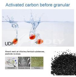 Фильтр для воды под раковину с активированным углем и PP CTO UDF (арт. 25-5085179)