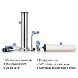 Фильтр для воды мембранный нано угольный 0.01 мкм (арт. 25-5085214)