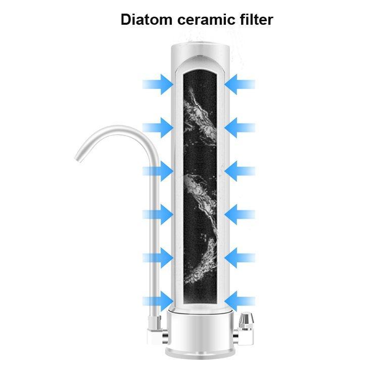Фильтр для воды кухонный настольный с активированным углем (арт. 25-5085215)