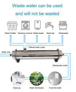 Фильтр для воды из нержавеющей стали ультрафильтрационный (арт. 25-5085223)