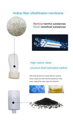 Фильтр для воды кухонный с UF мембраной на кран (арт. 25-5085273)