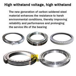 Подшипник поворотный для экскаватора DOOSAN SOLAR 340LCV (арт. 25-19080590)