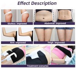 Аппарат для скульптурирования тела EMS с RF для похудения (арт. 25-19081720)