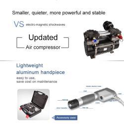 Аппарат для ударно-волновой терапии эректильной дисфункции (арт. 25-19081787)