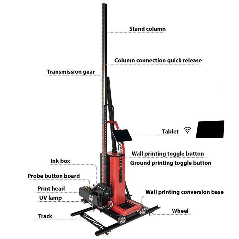 Робот-принтер UV для стен и пола с Epson (арт. 25-19082033)