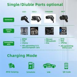 Зарядная станция для электромобилей 120-160кВт OCPP1.6 (арт. 25-19083006)