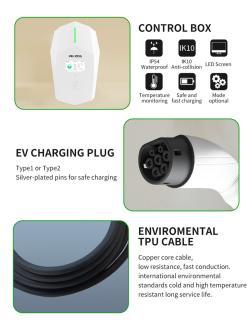 Зарядная станция для электромобилей 7-22кВт IP65 (арт. 25-19083023)