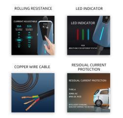 Станция зарядки авто 3.5kW 7kW 32A 230V настенная (арт. 25-19083053)