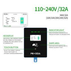 Зарядное устройство для электромобилей 7кВт Type 2/1 (арт. 25-19083251)