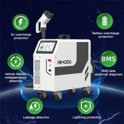 Зарядное устройство DC Fast Charger CCS 2 для электромобилей (арт. 25-19083275)