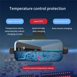 Зарядное устройство для электромобилей 16A/32A с кабелем Type2/Type1 (арт. 25-19083280)