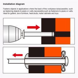 Заклепка фланцевая алюминиевая цинк-никель AISI304 (арт. 25-19084402)