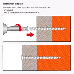 Саморезы с потайной головкой M14 M16 9-90мм (арт. 25-19084413)