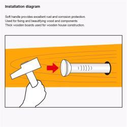 Гвозди HARDEN для кладки, нержавеющая сталь, цинковое покрытие (арт. 25-19084470)