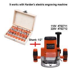 Набор фрез по дереву 15 шт. твердосплавные (арт. 25-19084503)