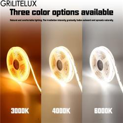 Светодиодная лента COB 8мм 12V 24V 320LED/m CRI90 (арт. 25-19084895)