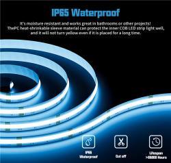 Светодиодная лента адресная RGB 576 LED/m 10мм 24V гибкая (арт. 25-19085140)