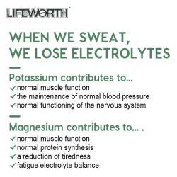 Энергетический напиток порошок без сахара с минералами для гидратации (арт. 26-1002033)