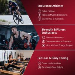 Порошок BCAA с электролитами 3:1:1 без сахара (арт. 26-1002037)