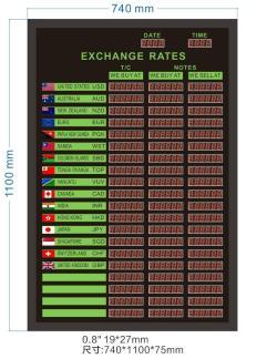 Дисплей LED 2.3 дюйма с ик-пультом для курсов валют (арт. 26-2002041)
