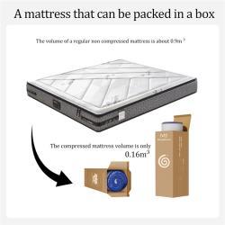 Матрас гибридный с пружинами и охлаждением для отелей (арт. 26-2102116)