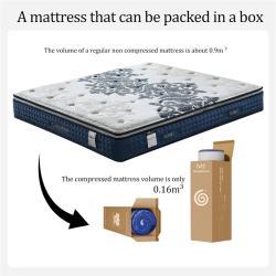 Матрас гибридный с пружинами для больниц (арт. 26-2102117)