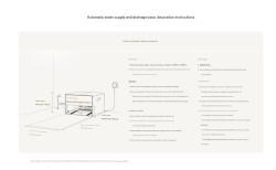 Робот-пылесос xiaomi M40S 23000Па ультратонкий 8.8см для дома (арт. 26-1702014)