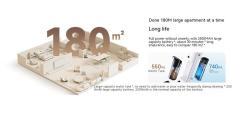 Пылесос xiaomi mijia 2C беспроводной 3-в-1 для пола (арт. 26-1702067)