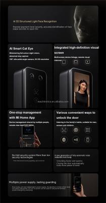 Замок xiaomi с 3D распознаванием лиц и экраном (арт. 26-1702090)