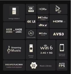 Медиаплеер zidoo Z9X 8K HDR android 11 для ТВ (арт. 26-1702138)